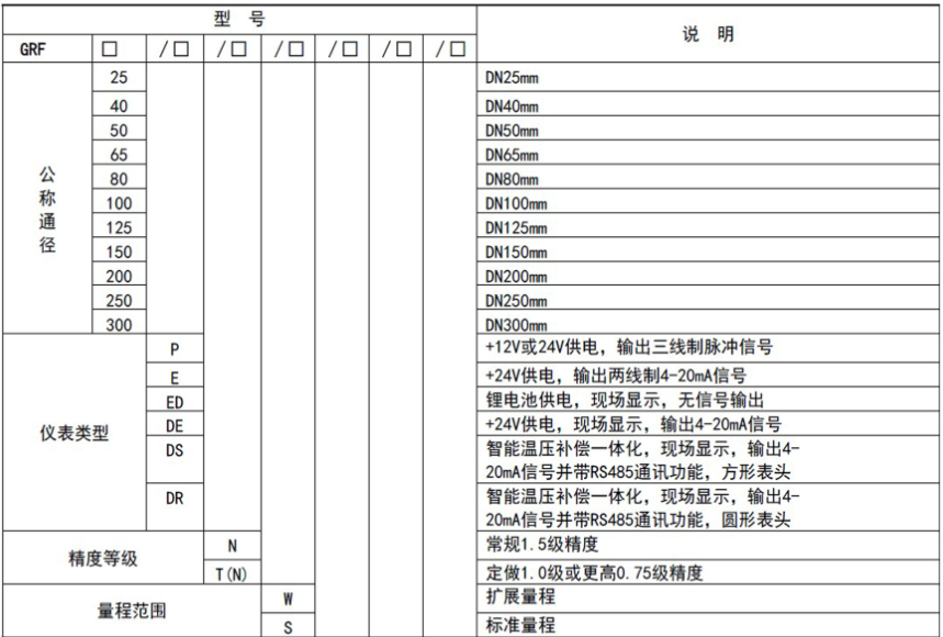 ，一家燃氣渦輪成人午夜影院製造商，與中鋁集團合作