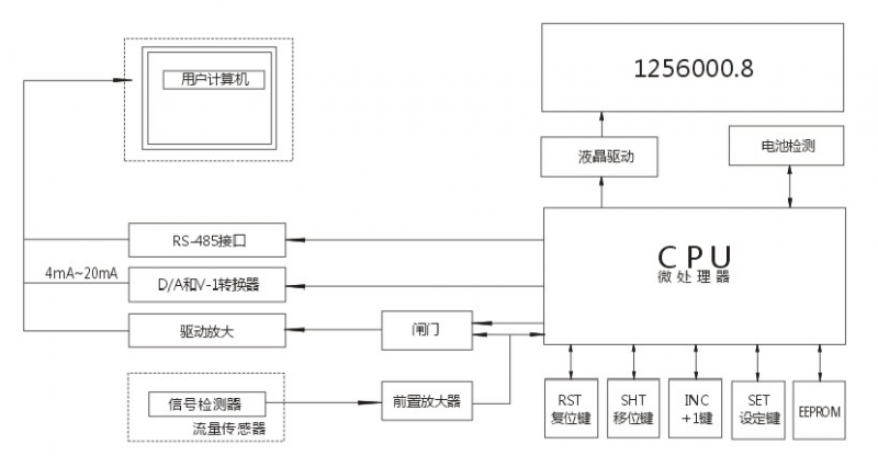 ，一家燃氣渦輪成人午夜影院製造商，與中鋁集團合作
