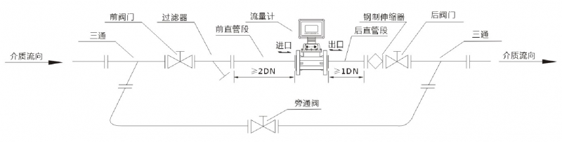 ，一家燃氣渦輪成人午夜影院製造商，與中鋁集團合作