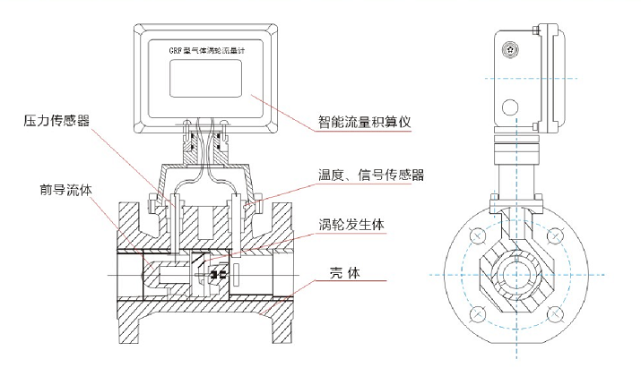 ，一家燃氣渦輪成人午夜影院製造商，與中鋁集團合作
