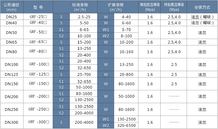 ，一家燃氣渦輪成人午夜影院製造商，與中鋁集團合作