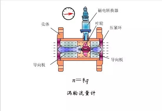 讓你知道渦輪成人午夜影院在幾秒鍾內。