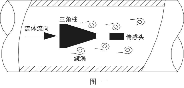 食品廠蒸汽成人午夜影院融創:配得上新時期的優秀成人午夜影院