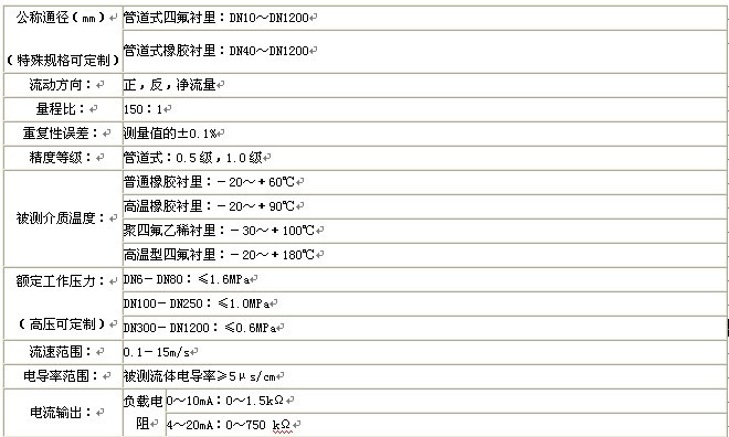 漳州汙水成人午夜影院，龍岩汙水成人午夜影院，三明汙水成人午夜影院